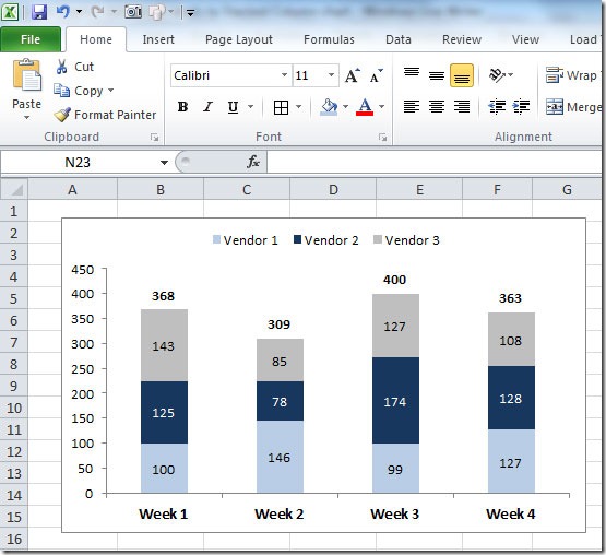 Excel user excel charts add totals labels to stacked column chart